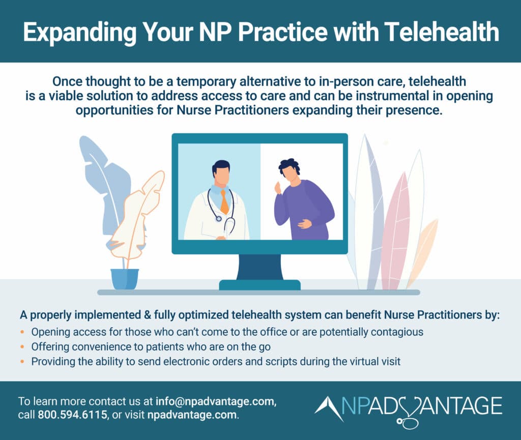 Expanding your NP practice with Telehealth