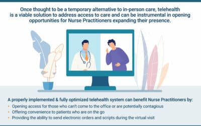 Expanding Your NP Practice with Telehealth