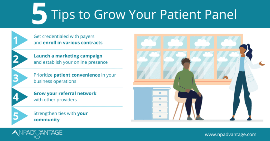 Infographic- Grow your patient panel
