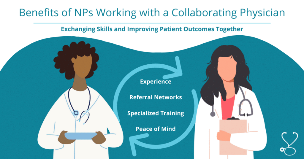 Understanding Collaborating Physician For Nurse Practitioners